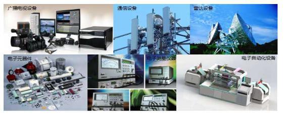 祥和中央節(jié)能保護(hù)裝置榮登全國電子節(jié)能重點推薦目錄，機(jī)器人研發(fā)再添綠色新動能
